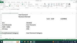 SAP S4HANA Controlling Overview Session 01