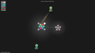 sindresorhus/detect-indent - Gource visualisation