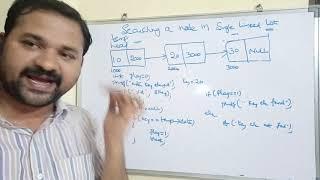 searching a node in singly linked list