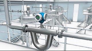 Proline Promass Q – The flow specialist for liquids with entrained gas