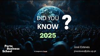 DID YOU KNOW 2025