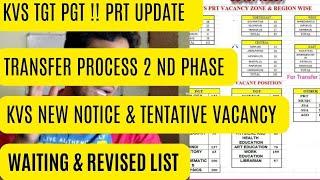 KVS TGT ! PGT!! PRT !! JSA !! UPDATED TENTATIVE VACANCY FOR TRANSFER 2024 !! WAITING & REVISED LIST!