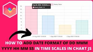 How to Add Date Format of DD MMM YYYY HH MM SS in Time Scales in Chart JS