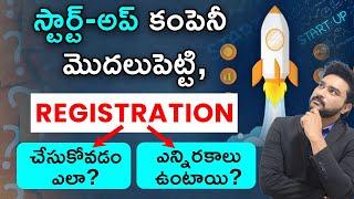 How To Start A Startup In Telugu | How To Register A New Business?- Complete Details In Telugu