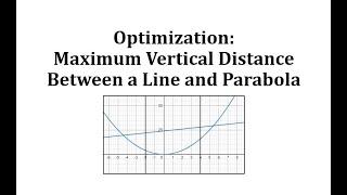 Optimization: Maximize the Vertical Distance Between a Line and Parabola