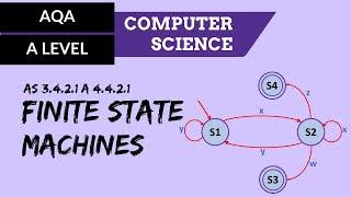 AQA A’Level Finite state machines