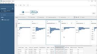 Data Cleaning with Tableau Prep 1: Clean & Join