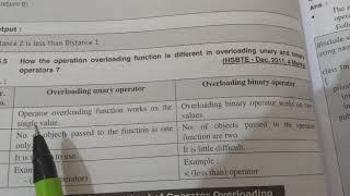 Difference between Overloading unary and binary operator