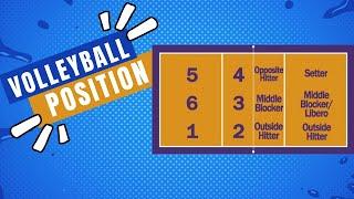 Volleyball Positions 101 | Roles and Responsibilities | Setter, Libero, and More
