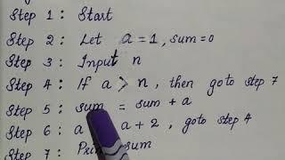 Sum of odd numbers  from 1 to n, where n is the limit