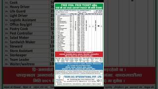 Dubai New demand for Nepali || Dubai working visa for Nepali worker || free visa free ticket ||