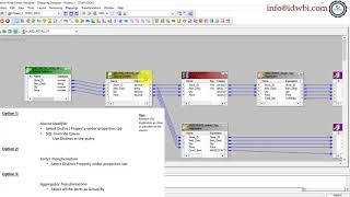 How to identify the Duplicate records in Informatica Power Center?