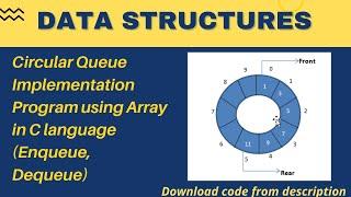 Circular Queue implementation using Array in C || Enqueue and Dequeue operations || #programming