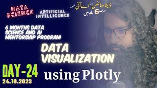 Day-24: Data Visualization using plotly in Python