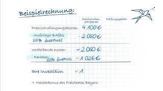 Berechnung zur finanziellen Förderung: Industriemeister/-in Metall IHK