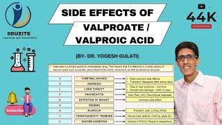 How to Remember Side Effects of Valproate/ Valproic Acid in 4 Minutes??