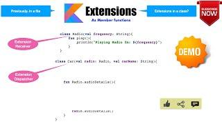 Kotlin Fundamentals - 22, Extensions as Member functions | Extension dispatcher & receiver