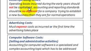 Intangible Assets Accounting (Start Up Costs, Advertising, Software, Operating Losses)