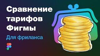 Можно ли давать полный доступ в Фигме? Сравнение тарифов Фигмы. Действительно ли Figma бесплатная?