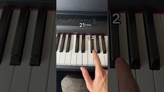 How to Play Lucid Dreams by Juice WRLD on Piano (Easy)