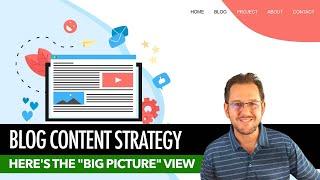 Blog Content Strategy: How To Structure Your Entire Blog (So It Will Actually Work)