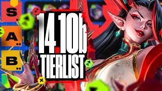 Best Comps and Openers Tier List for Patch 14.10b | TFT Guide