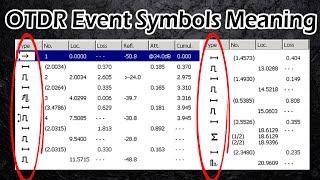 OTDR Event Map Symbols Meaning | OTDR Basic Tutorial | Optical Time Domain Reflectometer Loss Symbol