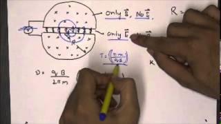 Working of cyclotron.