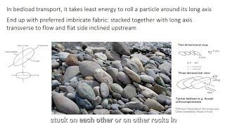 Unidirectional Sedimentary Structure.||PB GROUP||