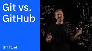 Git vs. GitHub: What's the difference?