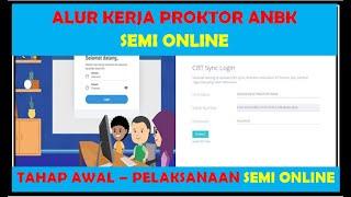 ALUR PROSES ANBK SEMI ONLINE DARI AWAL SAMPAI AKHIR YANG DIKERJAKAN PROKTOR