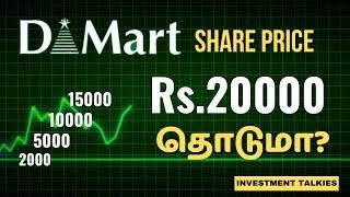 Is DMart overvalued or undervalued? Dmart Fundamental analysis.