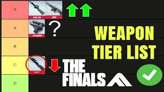 The Finals Season 4 Weapon Tier List ft. BananaJames