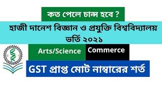 HSTU Admission Circular 2021/GST Admission Update 2021/হাজী মোহাম্মদ দানেশ গুচ্ছ ভর্তি হাবিপ্রবি২০২১