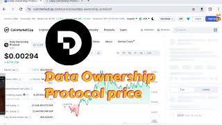 Data Ownership Protocol (DOP) Price Prediction 2024, 2025–2030