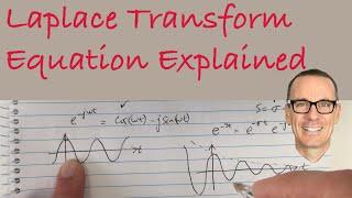 Laplace Transform Equation Explained