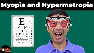 Myopia and Hypermetropia