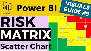 Power BI Visual Guide #9 - Scatter Chart Pt2 - Creating a Risk Matrix Using a Scatter Chart