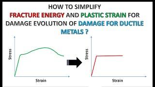 Tutorial: How to simplify fracture energy and plastic strain for damage of ductile metals ?