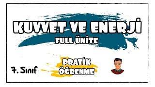 Kuvvet ve Enerji / 7. Sınıf / Pratik Öğrenme / Full Ünite