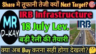 IRB Infra Share Latest News  IRB infra share news | IRB Infra latest news today | irb infra