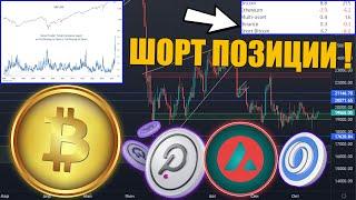 ФОНДЫ ШОРТЯТ БИТКОИН! APTOS НОВАЯ РАКЕТА? РОЗЫГРЫШ 100$, АЛЬТКОИНЫ, КРИПТОВАЛЮТА