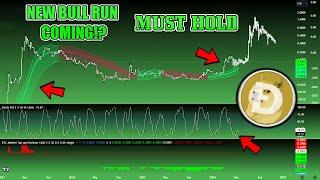 ITS TIME DOGE FINAL TEST DOGECOIN $2 BULLRUN PUMP in 2025 EXTREMELY CLOSE!? The TRUTH