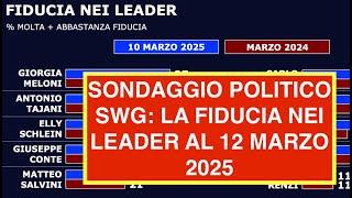 SONDAGGIO POLITICO SWG: LA FIDUCIA NEI LEADER AL 12 MARZO 2025