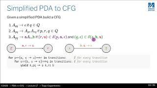 CS420   17   10  Convert PDA to CFG