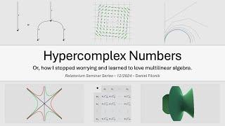 Hypercomplex numbers: How I stopped worrying and learned to love multilinear algebra