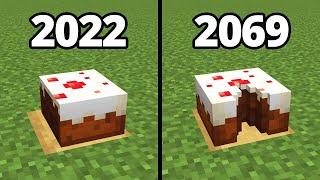 textures now vs 2069