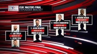 2024 USBC Masters Stepladder Finals | Full PBA on FOX Telecast