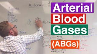 Arterial Blood Gases (ABGs)| Interpretation