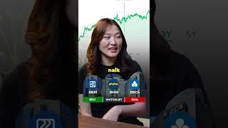 BBCA vs BBRI vs BMRI⭐(Beli-Watchlist-Jual)